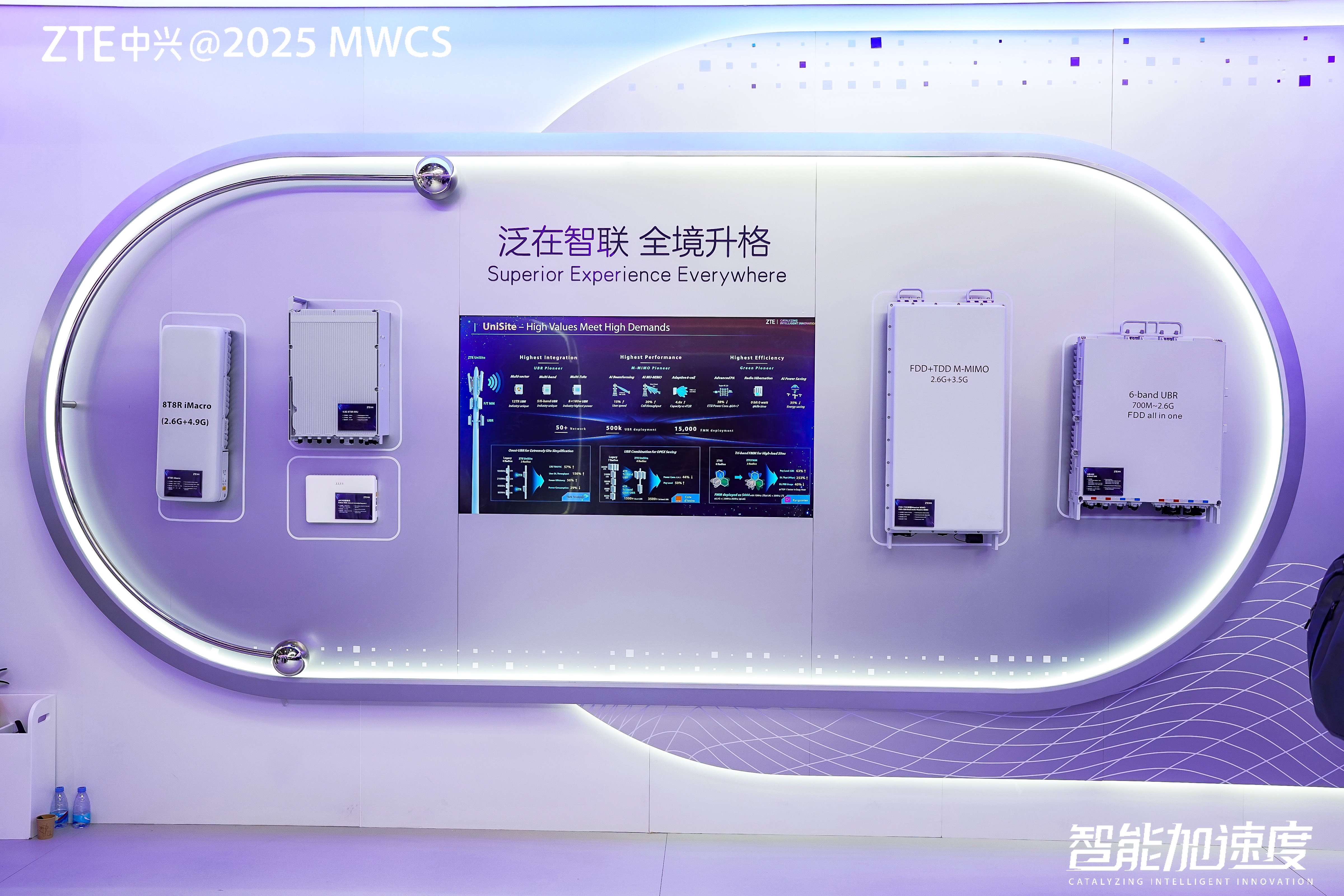 ZTE showcases innovative radio access network solutions to advance 5G deployment and accelerate intelligent connectivity at MWC Shanghai 2025
